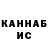 ТГК концентрат Red Pandas